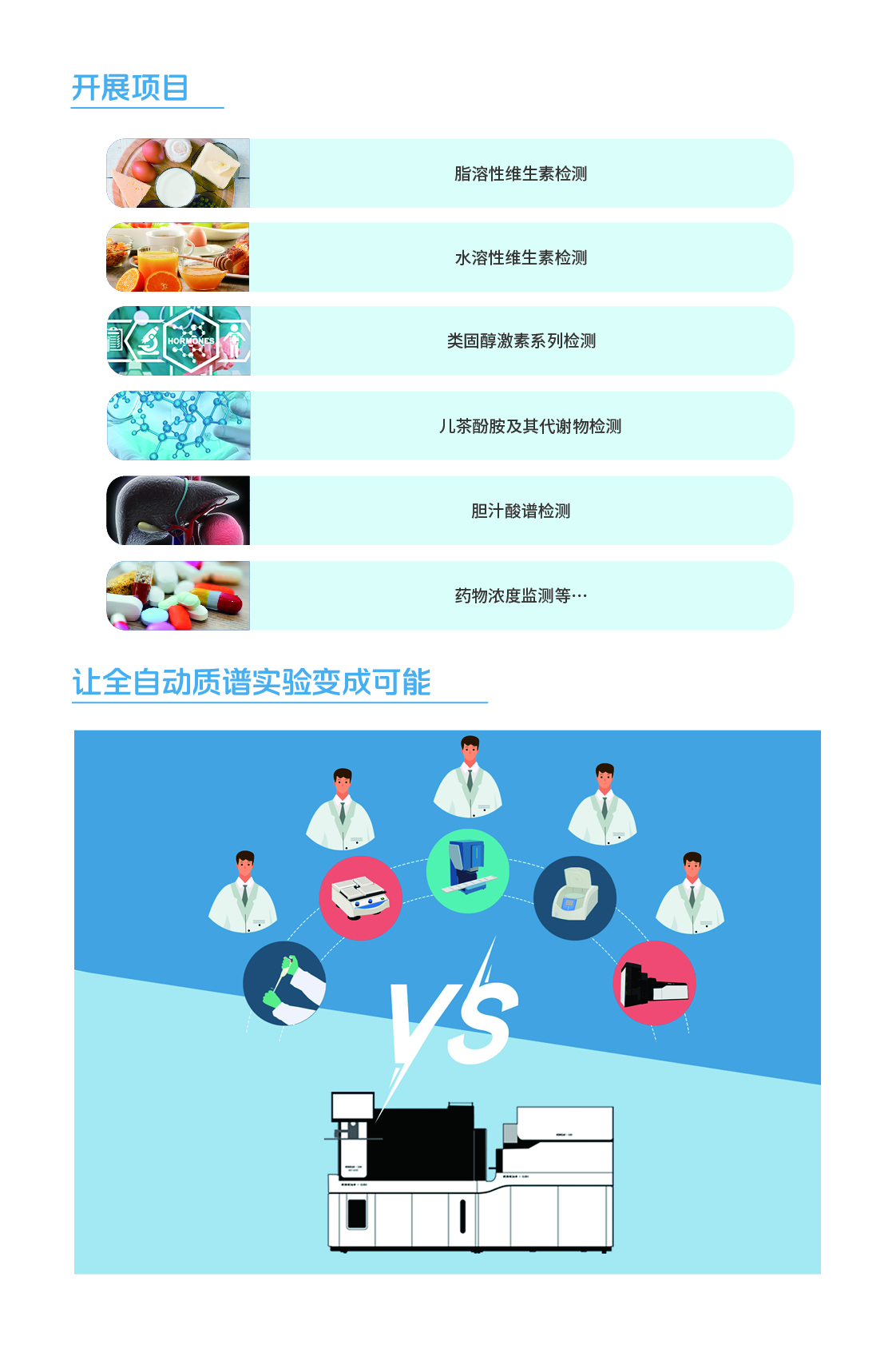 全自動(dòng)質(zhì)譜一體機(jī)解決方案 GBI LINE-MS2600